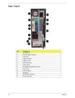 Preview for 16 page of Acer Veriton X2610 Service Manual