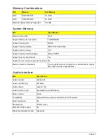 Preview for 18 page of Acer Veriton X2610 Service Manual