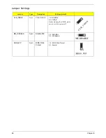 Preview for 97 page of Acer Veriton X2610 Service Manual