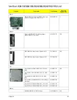 Preview for 107 page of Acer Veriton X2610 Service Manual