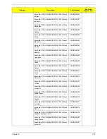 Preview for 115 page of Acer Veriton X2610 Service Manual