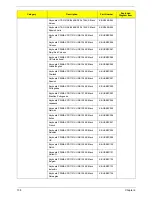 Preview for 116 page of Acer Veriton X2610 Service Manual