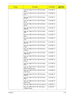 Preview for 117 page of Acer Veriton X2610 Service Manual