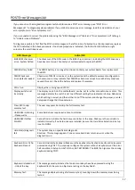 Preview for 17 page of Acer Veriton X2660G Recycling Manual