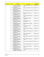 Preview for 79 page of Acer Veriton X270 Service Manual