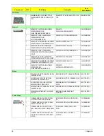 Preview for 82 page of Acer Veriton X270 Service Manual