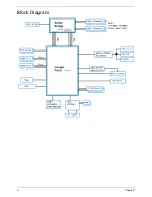 Предварительный просмотр 14 страницы Acer Veriton X4610 Service Manual