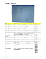 Preview for 27 page of Acer Veriton X4610 Service Manual