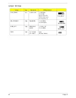 Preview for 97 page of Acer Veriton X4610 Service Manual