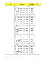 Preview for 112 page of Acer Veriton X4610 Service Manual