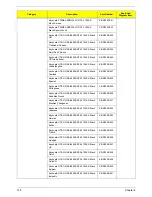 Preview for 113 page of Acer Veriton X4610 Service Manual