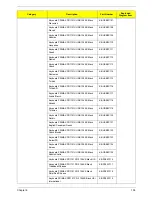 Preview for 116 page of Acer Veriton X4610 Service Manual