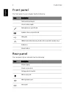 Предварительный просмотр 12 страницы Acer Veriton X4618G User Manual