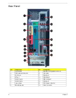 Предварительный просмотр 16 страницы Acer Veriton X4620G Service Manual