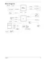 Preview for 12 page of Acer Veriton X680 Service Manual