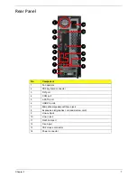 Preview for 14 page of Acer Veriton X680 Service Manual