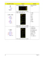 Preview for 65 page of Acer Veriton X680 Service Manual