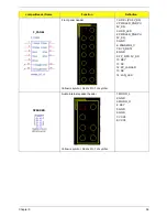 Предварительный просмотр 66 страницы Acer Veriton X680 Service Manual