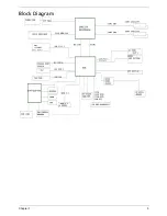Предварительный просмотр 12 страницы Acer Veriton X680G Service Manual