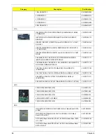 Preview for 75 page of Acer Veriton X680G Service Manual