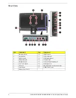 Preview for 12 page of Acer Veriton Z2610G Service Manual