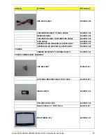 Preview for 103 page of Acer Veriton Z2610G Service Manual