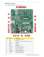 Предварительный просмотр 72 страницы Acer Veriton Z290G Service Manual