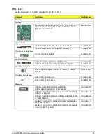 Preview for 77 page of Acer Veriton Z290G Service Manual