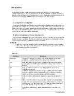 Preview for 180 page of Acer Veriton Z4621G Service Manual