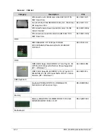 Preview for 212 page of Acer Veriton Z4621G Service Manual