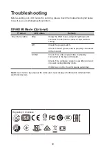 Preview for 31 page of Acer VG242Y User Manual