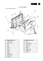 Preview for 4 page of Acer VG271U Lifecycle Extension Manual