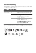 Предварительный просмотр 28 страницы Acer VG281K User Manual