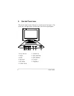 Preview for 4 page of Acer View 54e User Manual