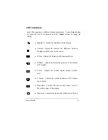 Preview for 5 page of Acer View 54e User Manual