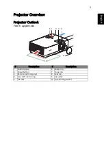 Preview for 13 page of Acer VL7860 User Manual