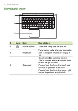 Предварительный просмотр 10 страницы Acer VN7-593G User Manual