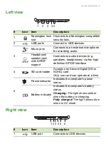 Предварительный просмотр 11 страницы Acer VN7-593G User Manual