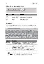 Предварительный просмотр 22 страницы Acer VT2800-U-P5210 User Manual