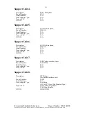 Предварительный просмотр 7 страницы Acer VT7200D Test Report