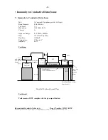 Preview for 21 page of Acer VT7200D Test Report