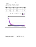 Preview for 26 page of Acer VT7200D Test Report