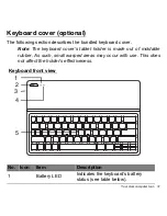 Preview for 31 page of Acer W701 User Manual