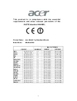 Preview for 2 page of Acer WLAN 11g Broadband Router Quick Start Manual