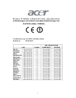 Preview for 8 page of Acer WLAN 11g Broadband Router Quick Start Manual