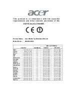 Preview for 2 page of Acer WLAN 11g Broadband Router User Manual