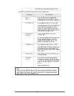 Предварительный просмотр 21 страницы Acer WLAN 11g Broadband Router User Manual