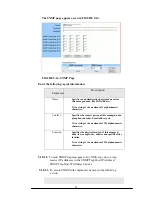 Preview for 64 page of Acer WLAN 11g Broadband Router User Manual