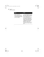 Preview for 54 page of Acer WT 300 User Manual