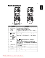 Preview for 15 page of Acer X111 Series User Manual